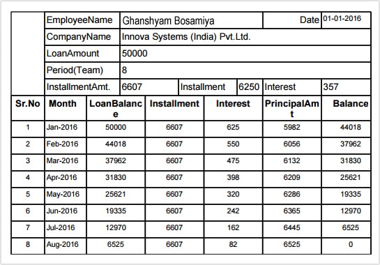 INSYSPAY Loansheet Feature